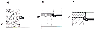 Рис.4 Ход Изотермы 10°С (При различных плоскостях установки окна); а) При однослойной наружной стене без четверти;. б) трехслойная стена; в) двухслойная конструкция (структурное утепление).