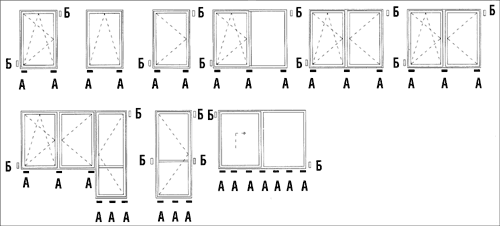 Рис.6. Правила установки прокладок; А - несущая прокладка, Б - дистанционная прокладка.