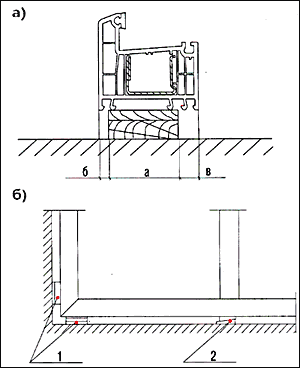 Рис.8. Формирование подкладок: а) по ширине: а - ширина подкладки; б - расстояние, необходимое для изоляции снаружи; в - расстояние необходимое, для изоляции изнутри; б) по высоте: 1- многослойные, 2 - клиновидные.